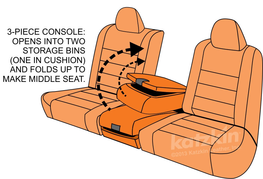 2013-2018 Dodge Ram Crew Cab KATZKIN Saddleback Black Outlaw Leather seat Kit