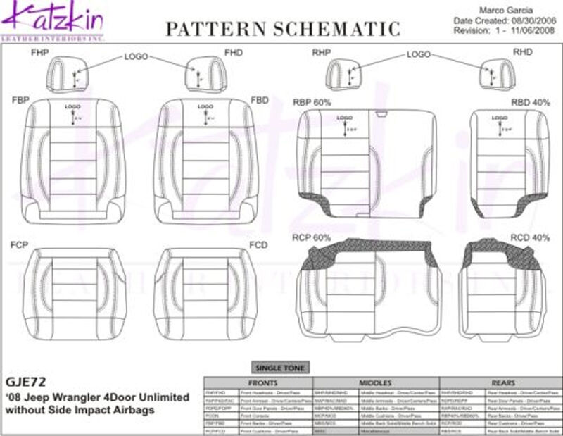 2008 2009 2010 Jeep Wrangler KATZKIN Leather Seat Covers Kit Black Salsa 4 Door